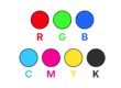 RGB e CMYK